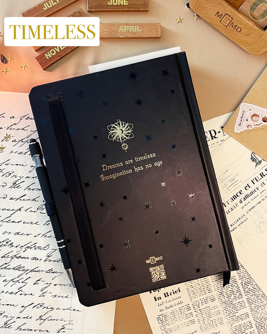 Timeless Weekly Monitor 2026